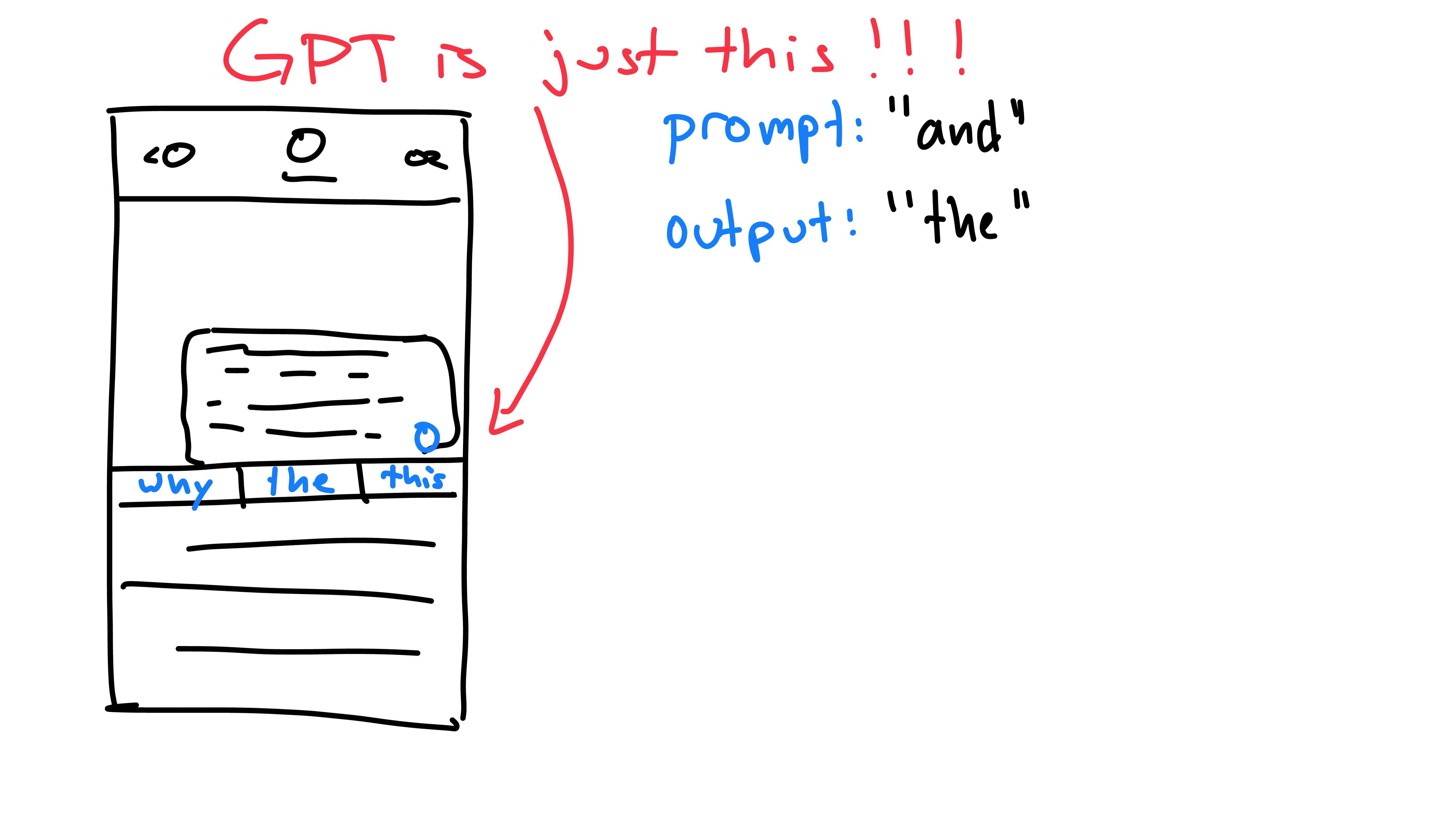 autocomplete 2