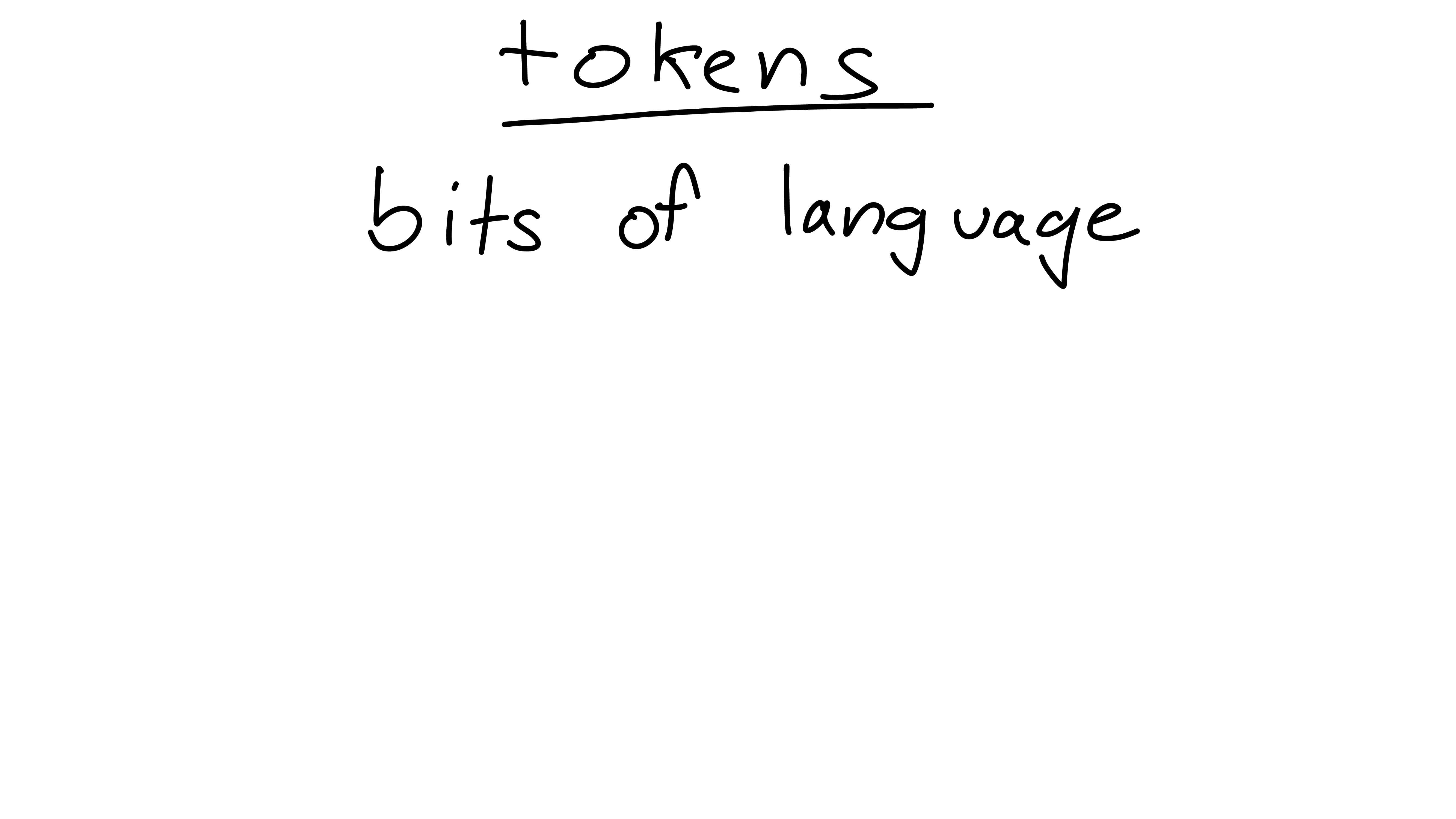 token overview
