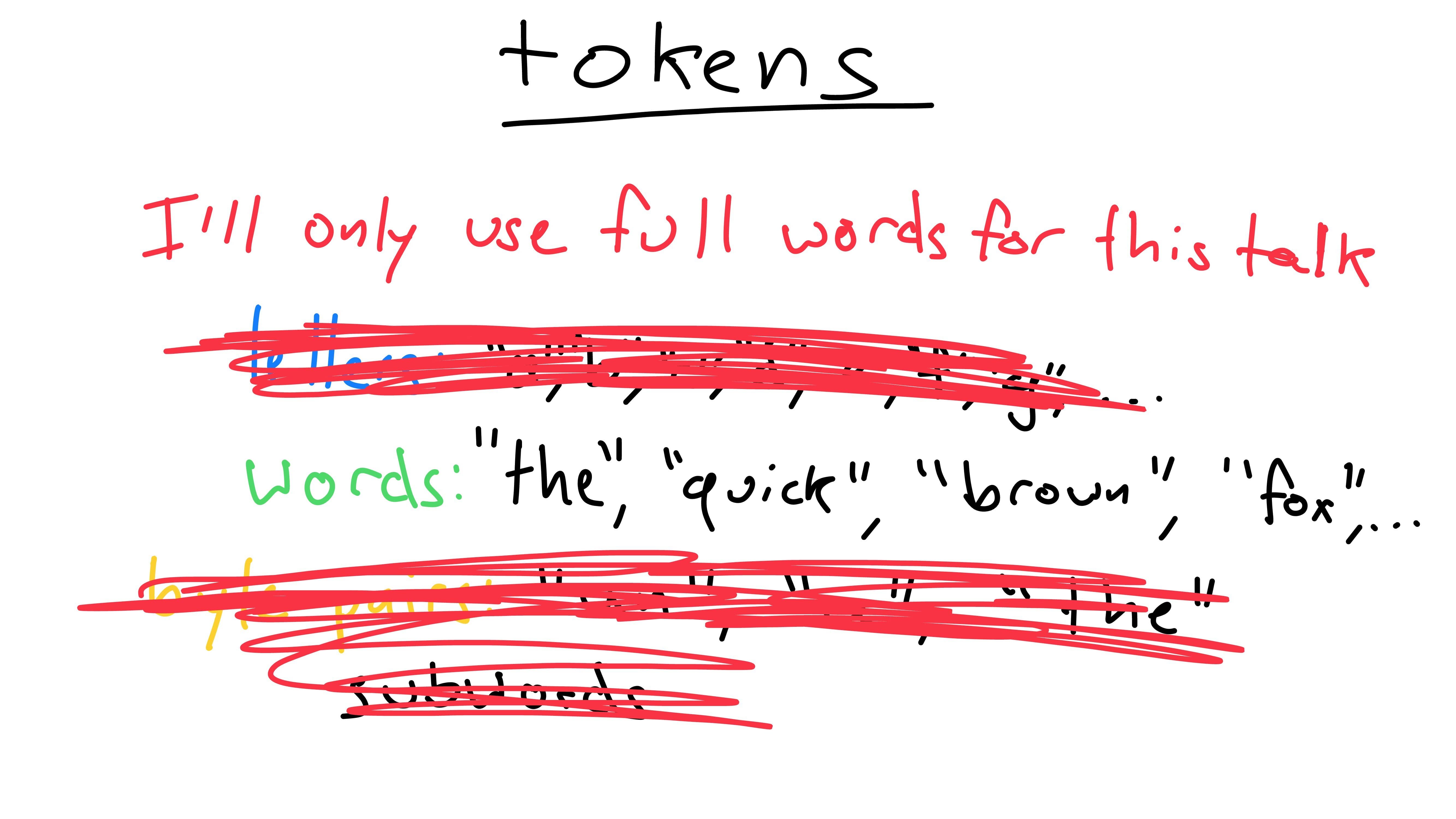 use words
