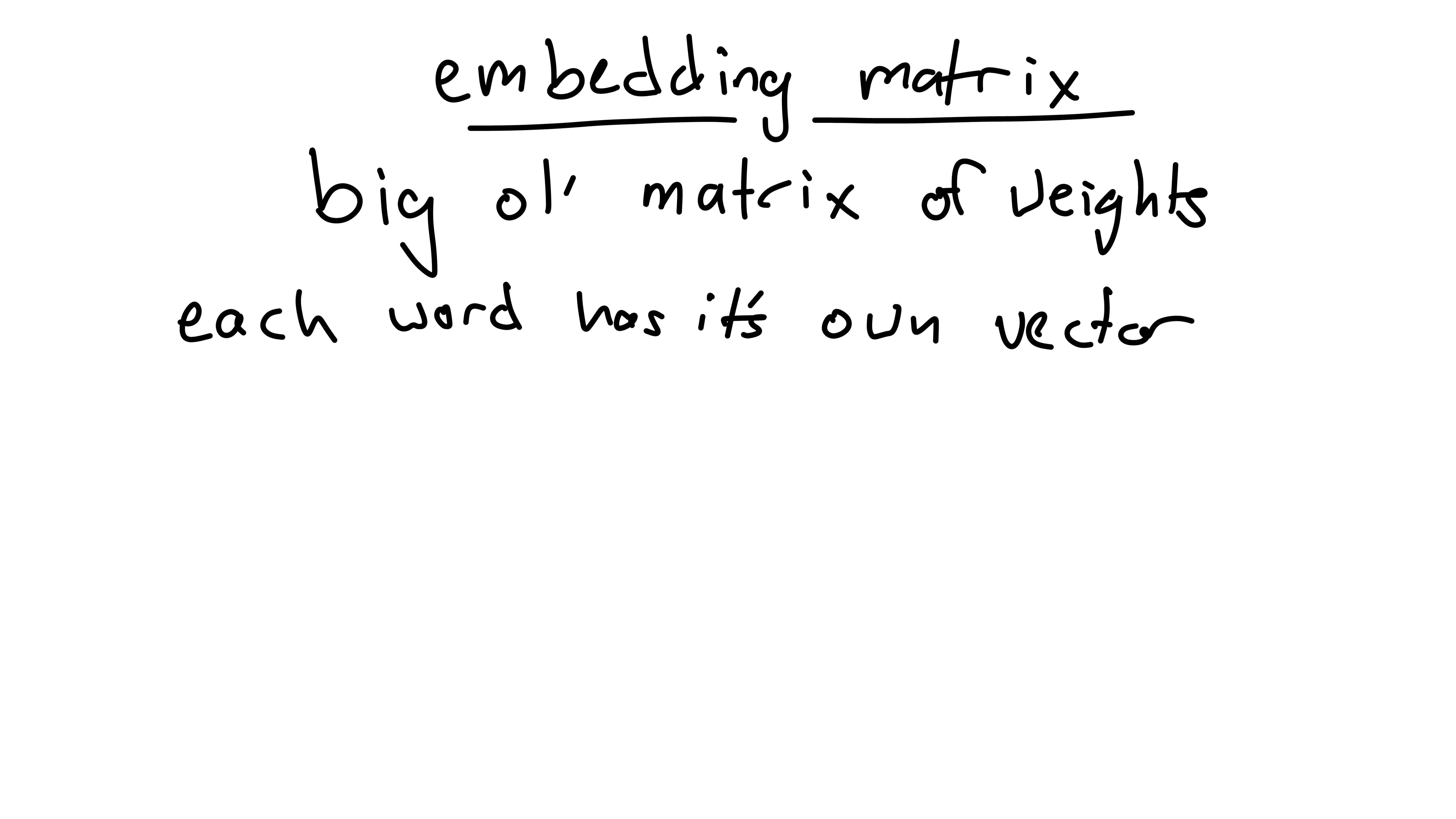 embedding weights