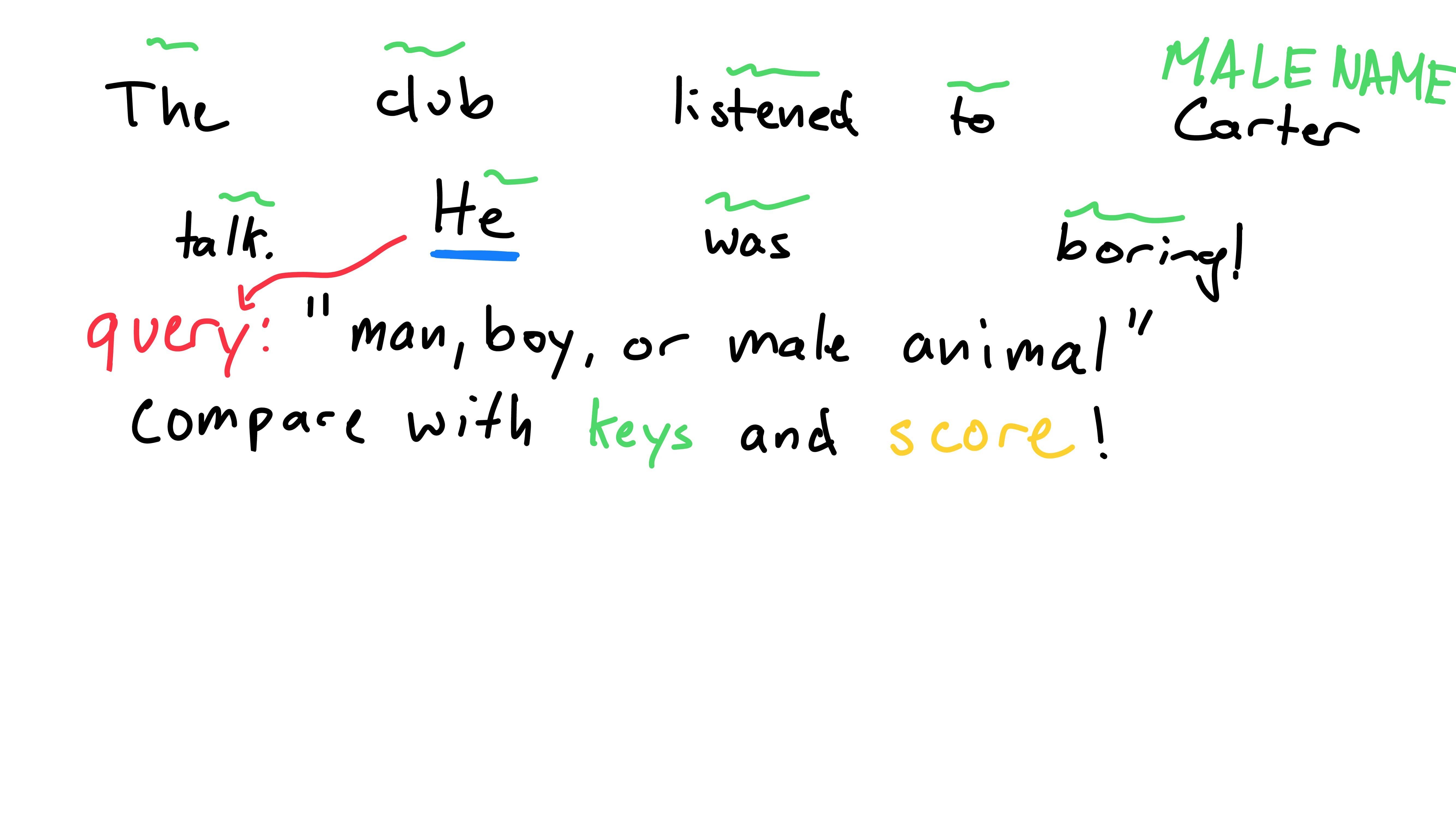 make query