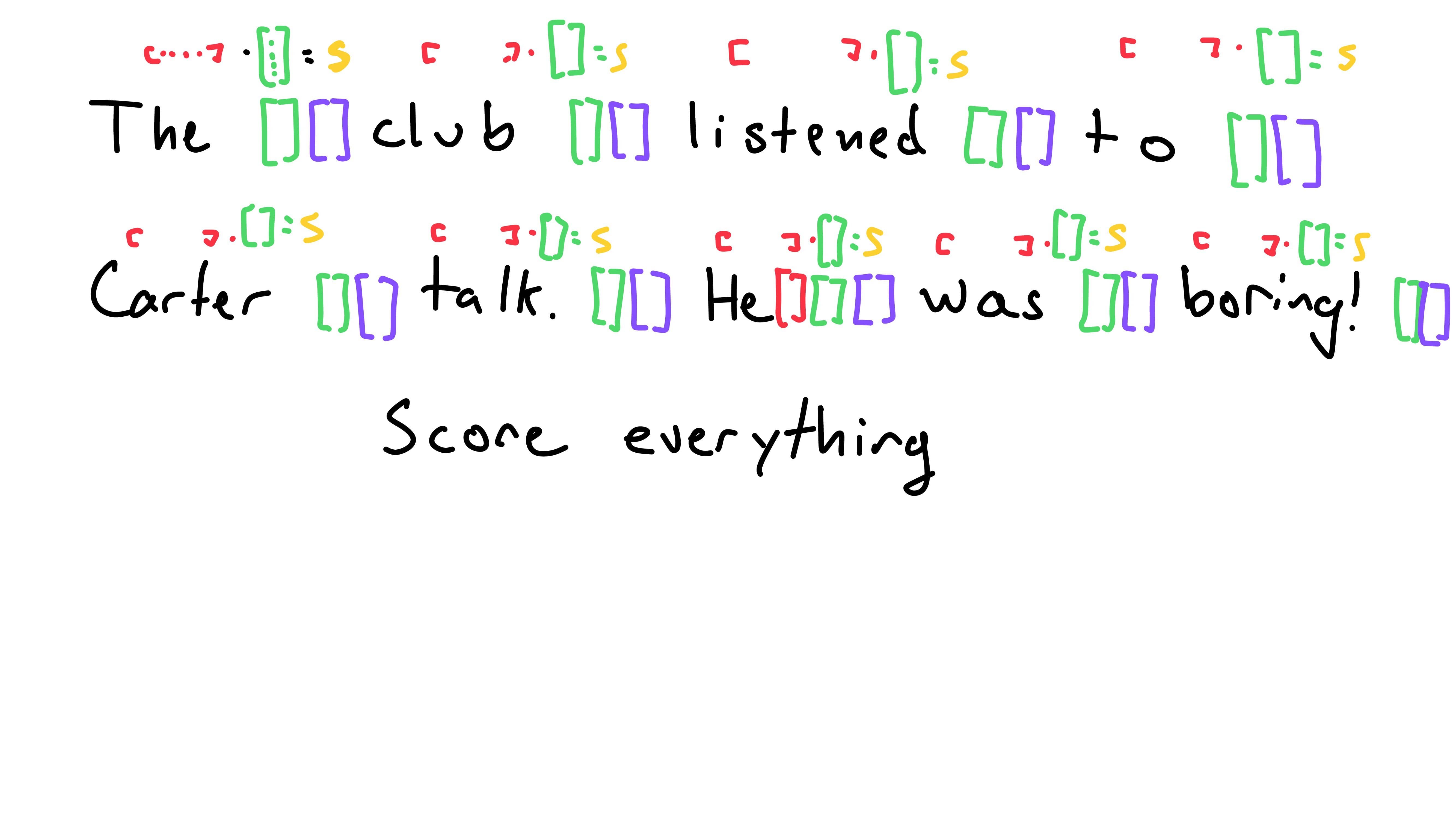 scoring all words in relation to a query