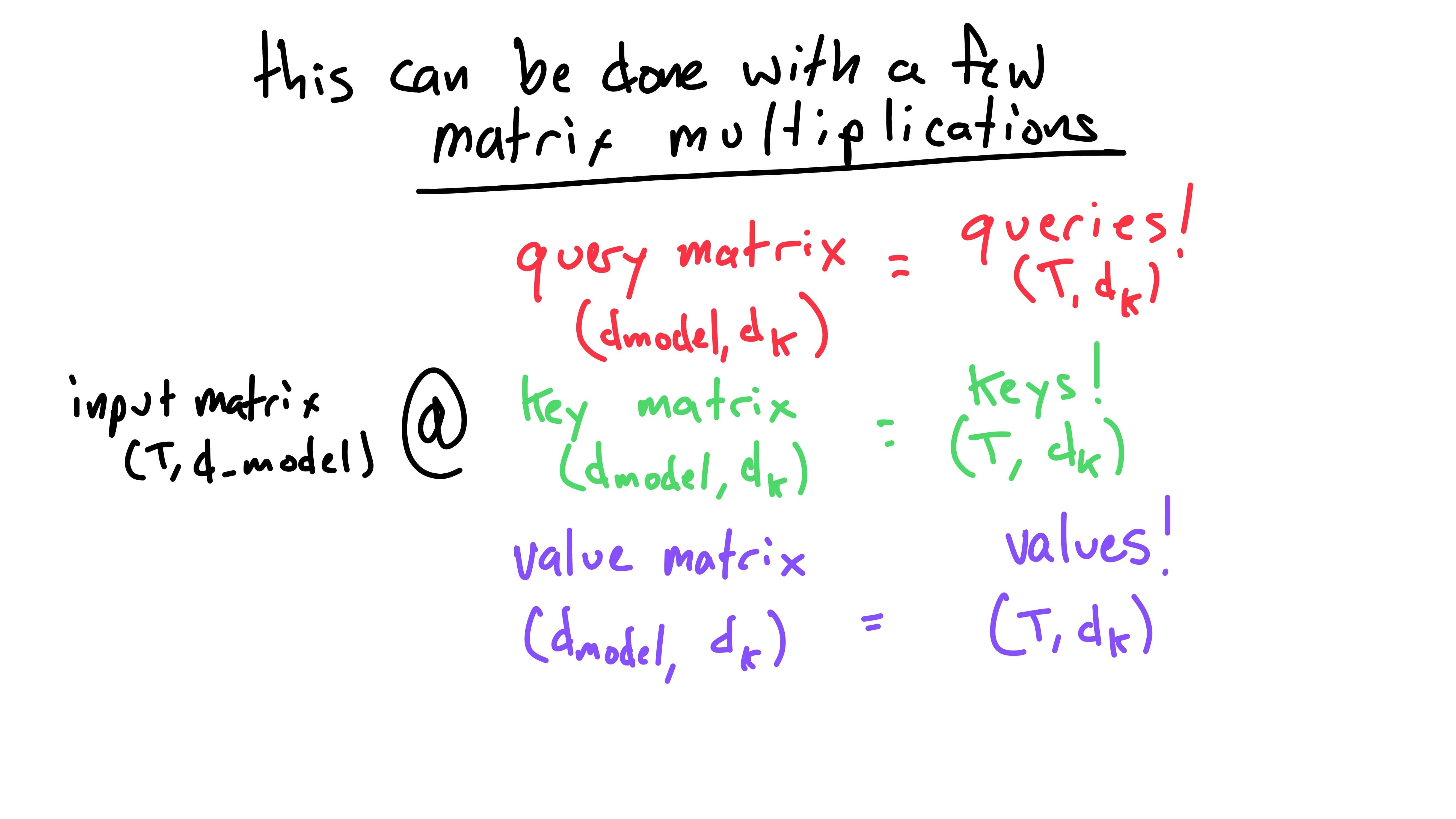 generating queries, keys, and values