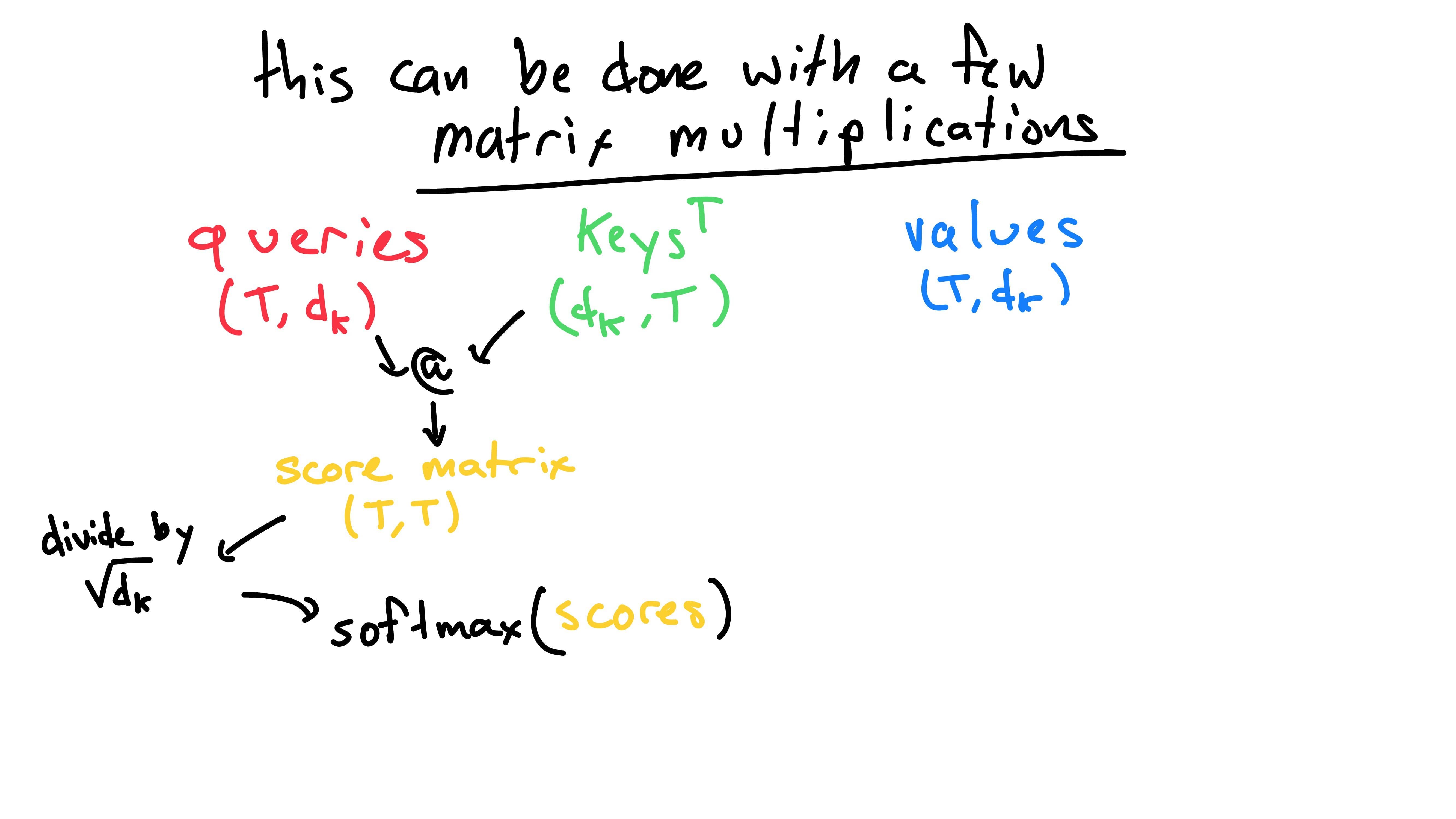 scale and normalize the scores