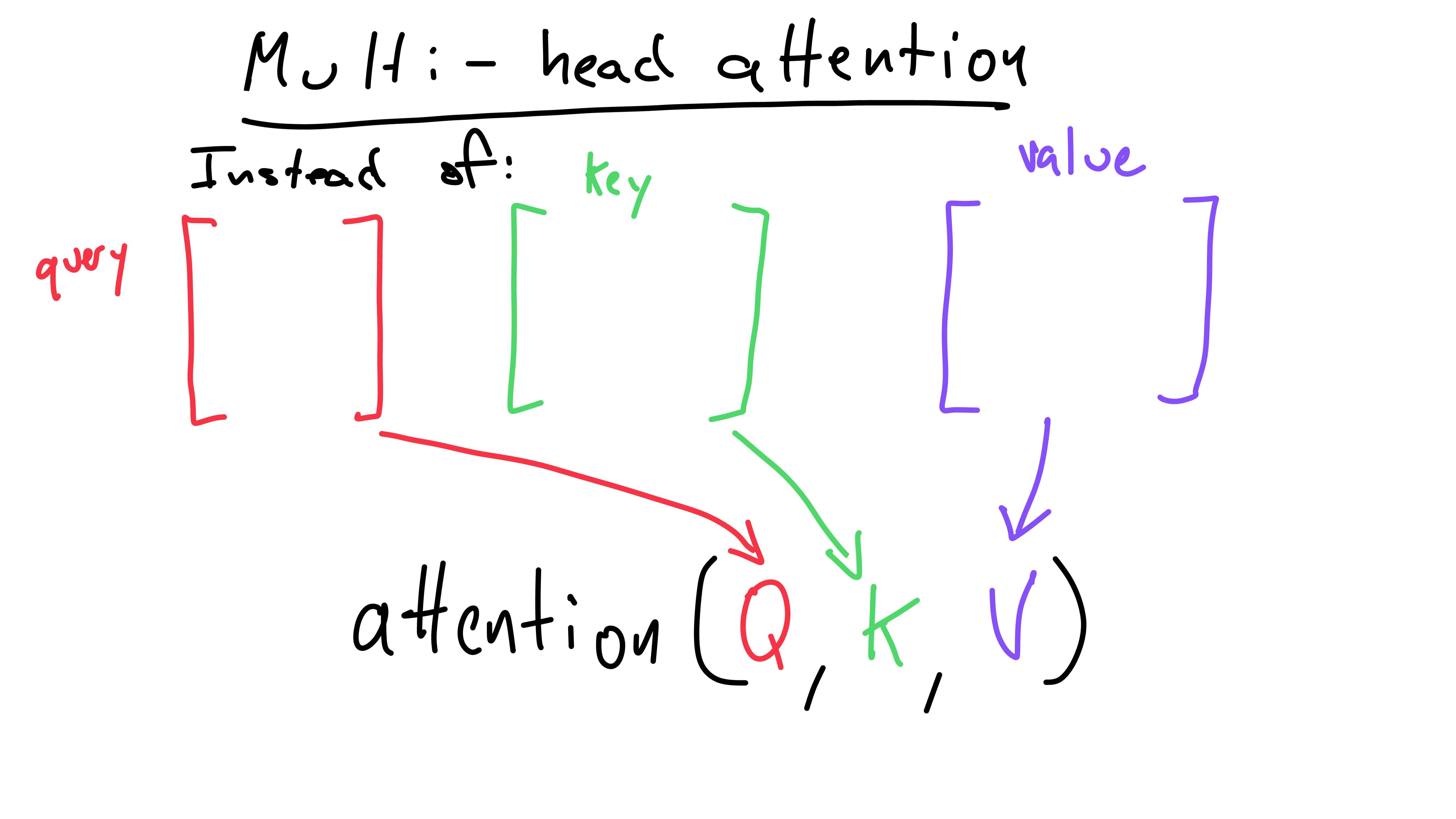 multi-head attention